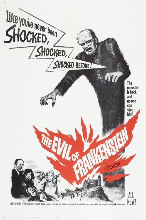 La maldad de Frankenstein 1964