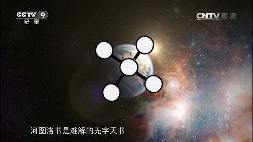 天书秘境 - Season 1 Backdrop Blur
