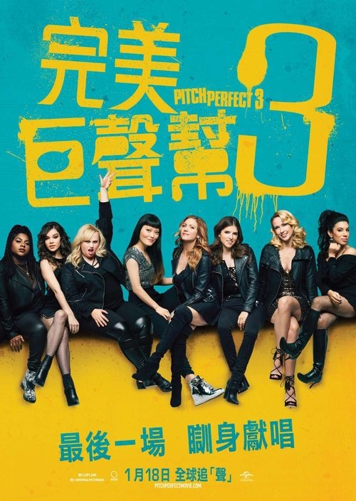 Posters