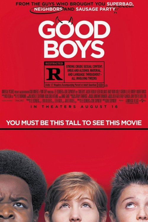 Posters