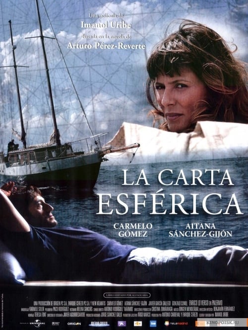 La carta esférica poster