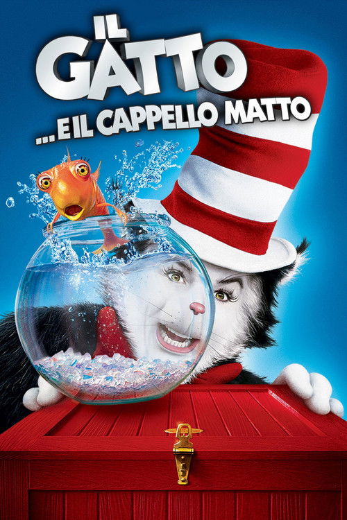The Cat in the Hat poster