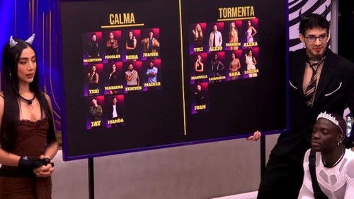 Poster della serie La Casa de los Famosos Colombia