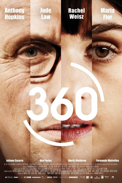 Watch 360 (2012) HD Movie Online Free