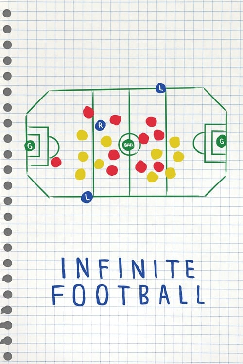 Grootschalige poster van Infinite Football