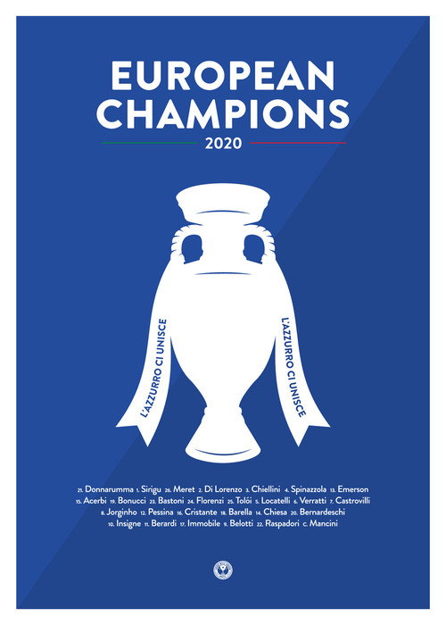 Euro 2020 - Review Film