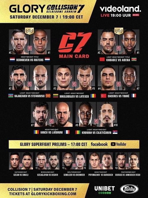 GLORY Collision 7 poster