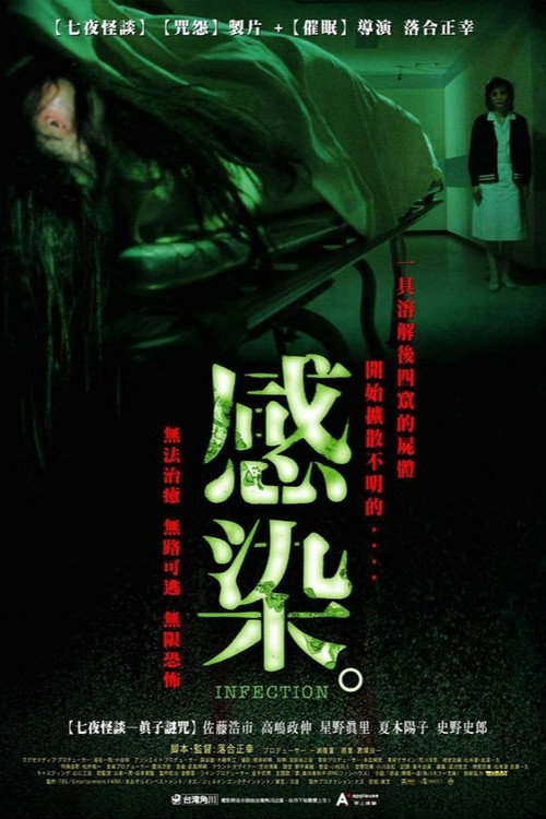 Infection poster