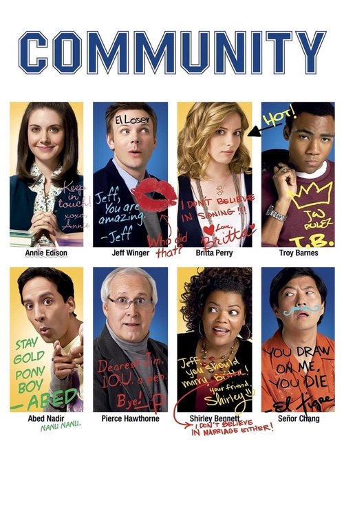 Posters