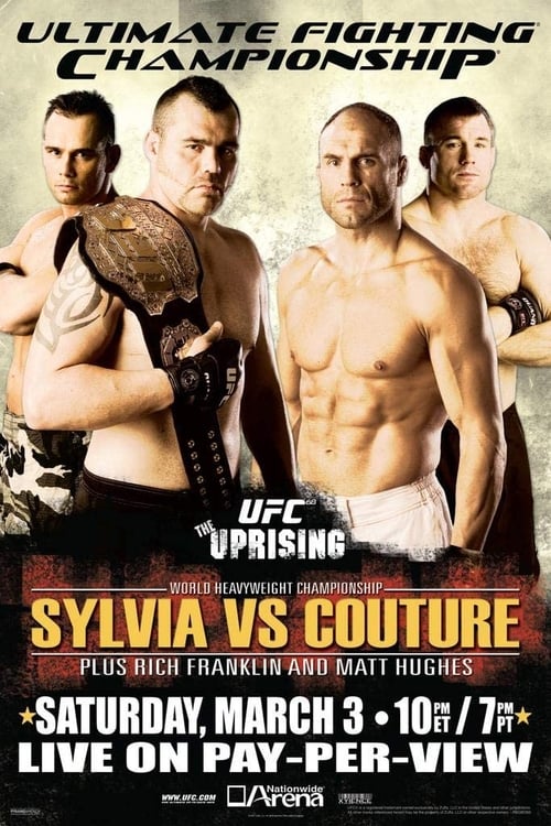 Poster UFC 68: The Uprising 2007