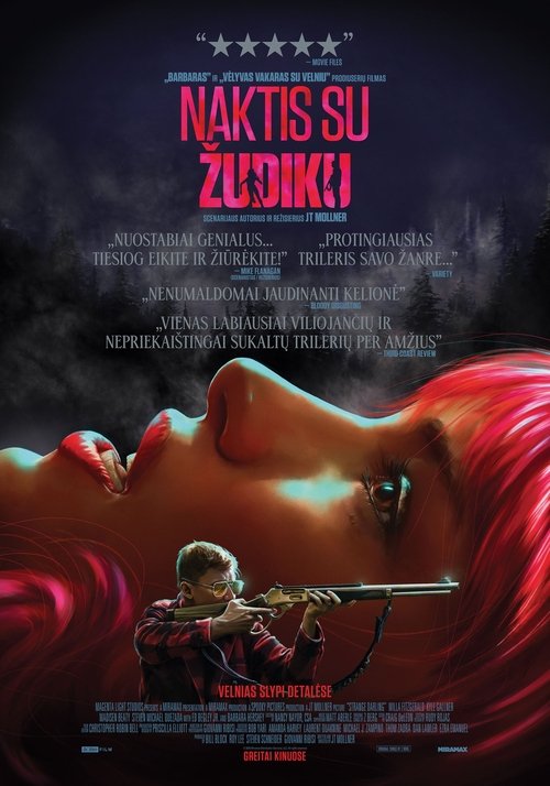 Posters
