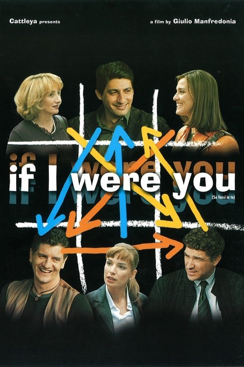 Se fossi in te movie poster player