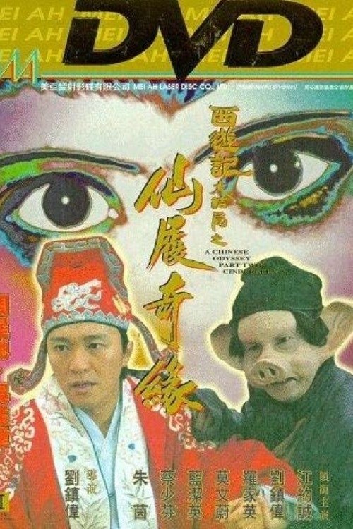 Posters