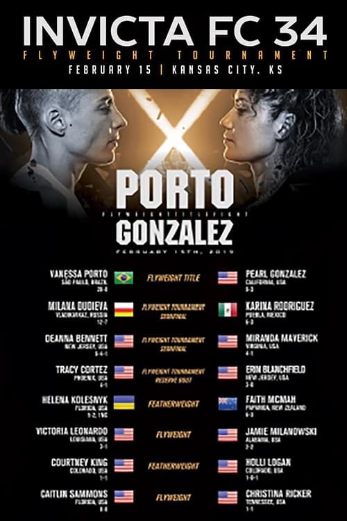 Invicta FC 34: Porto vs. Gonzalez Movie Poster Image