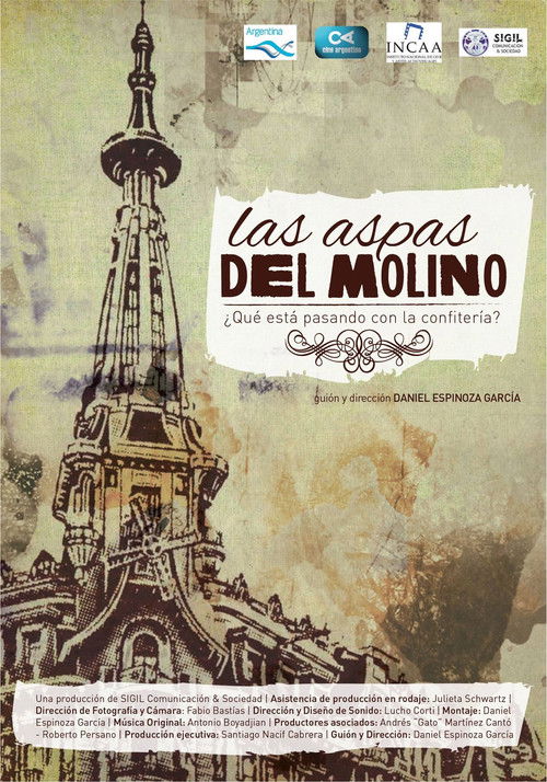 Las aspas del Molino