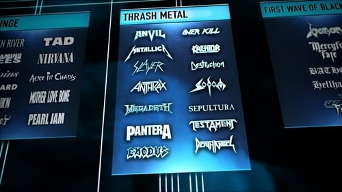 Poster della serie Metal Evolution