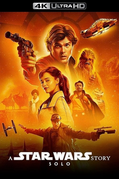Posters