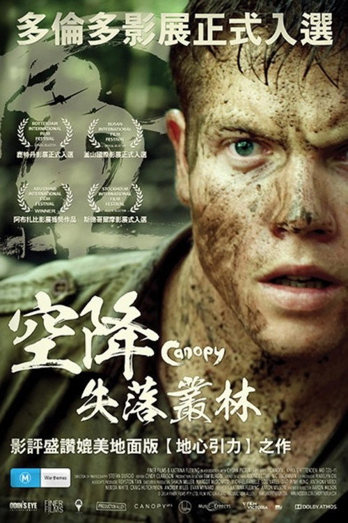 战栗丛林 - related title