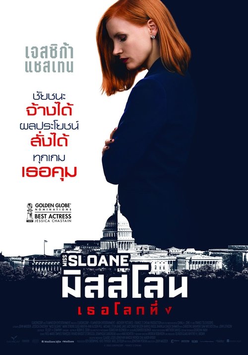 Posters