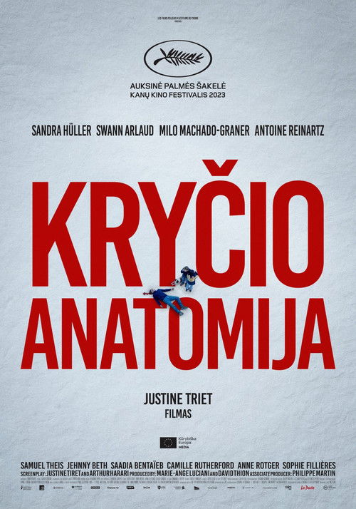 Kryčio anatomija