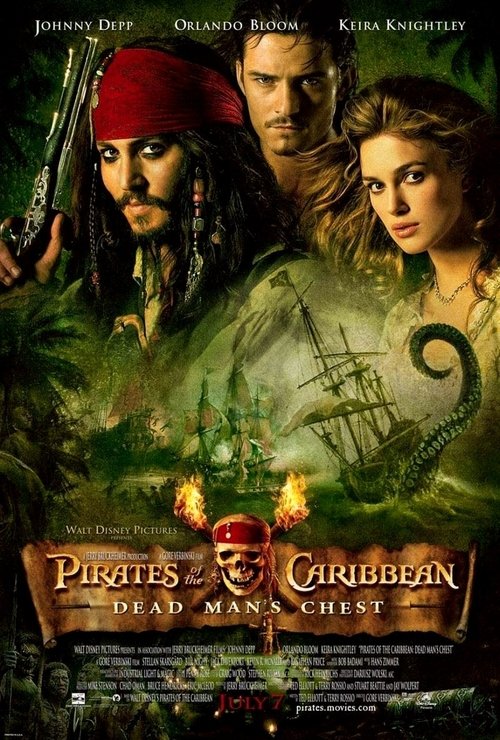 Posters
