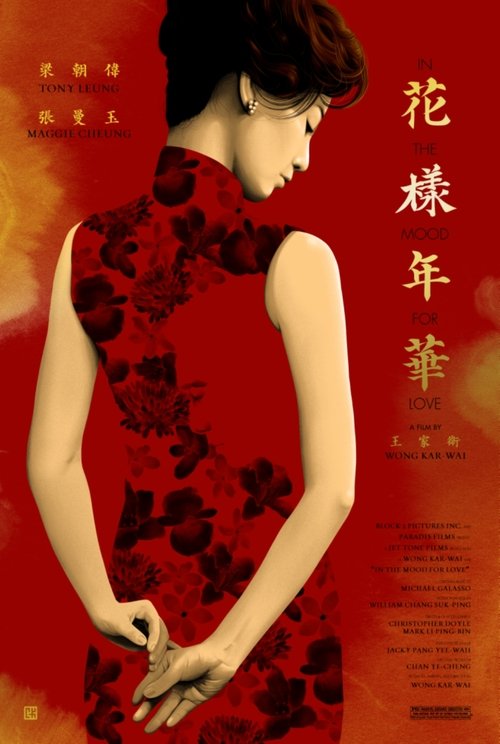 Posters