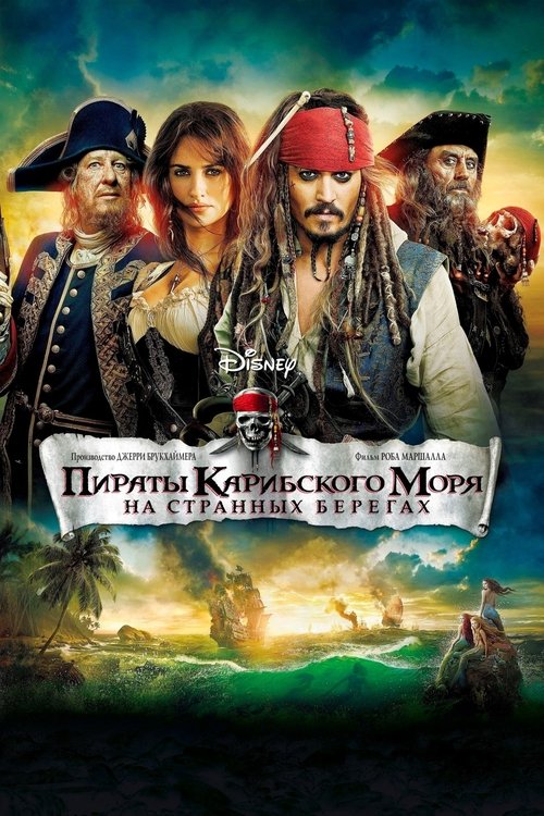 Posters