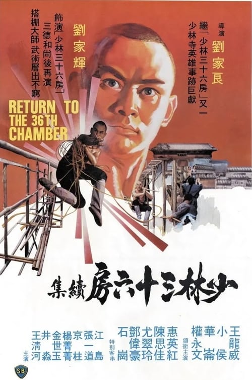 Retorno a Shaolin 1980