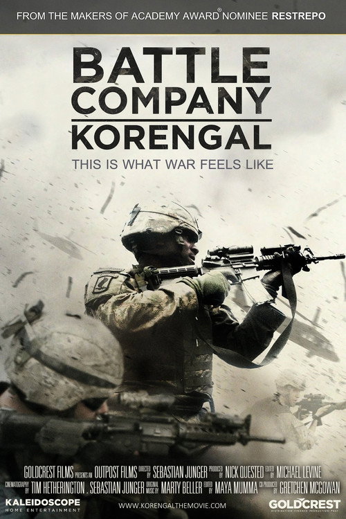 Poster 4 for Korengal