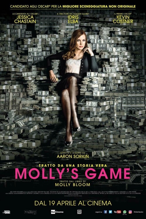 Molly's game 2018