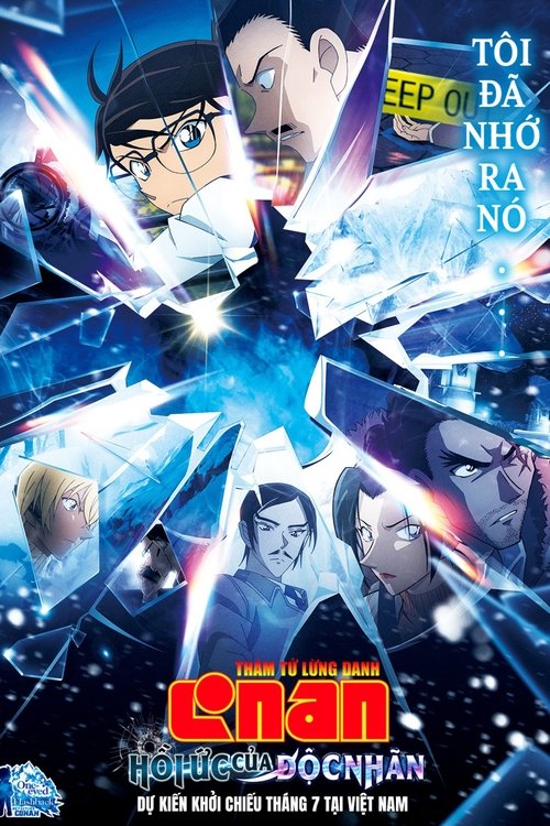 Poster Thám Tử Lừng Danh Conan: Dư Ảnh Của Độc Nhãn