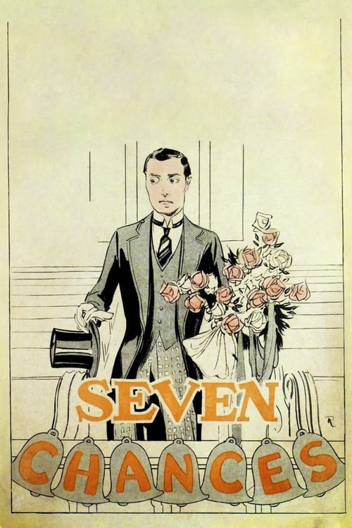Le sette probabilità 1925
