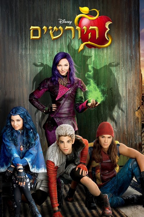 Posters