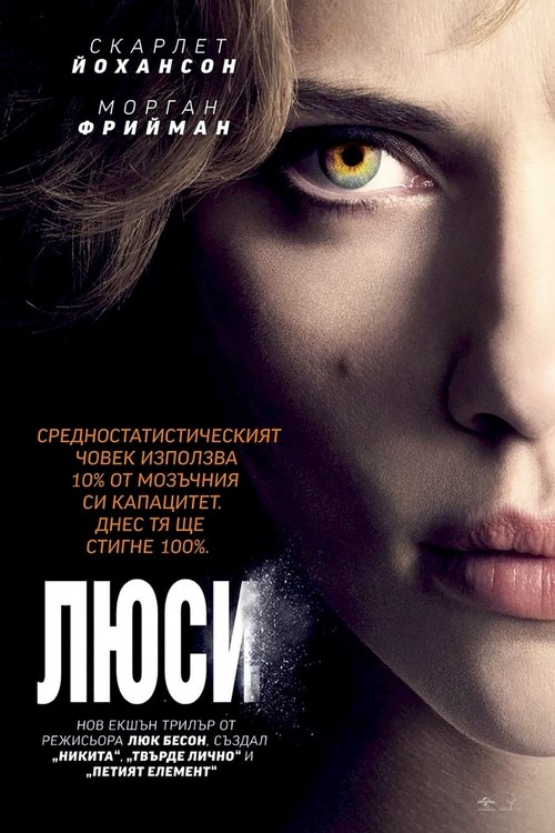 Posters