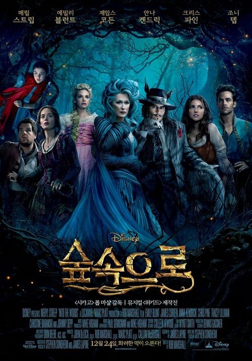 Posters