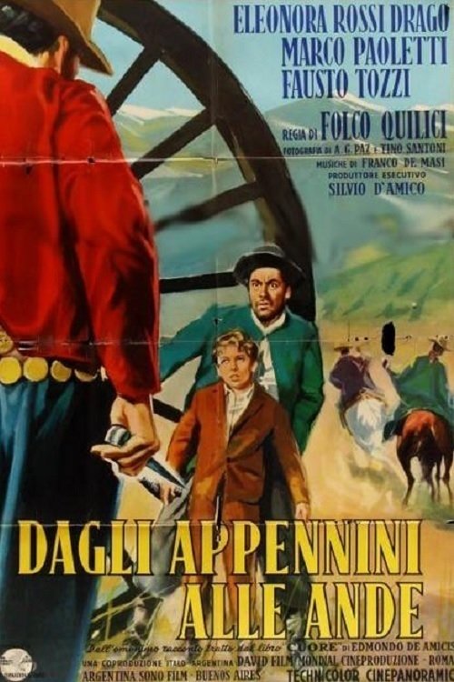 Dagli Appennini alle Ande movie poster player
