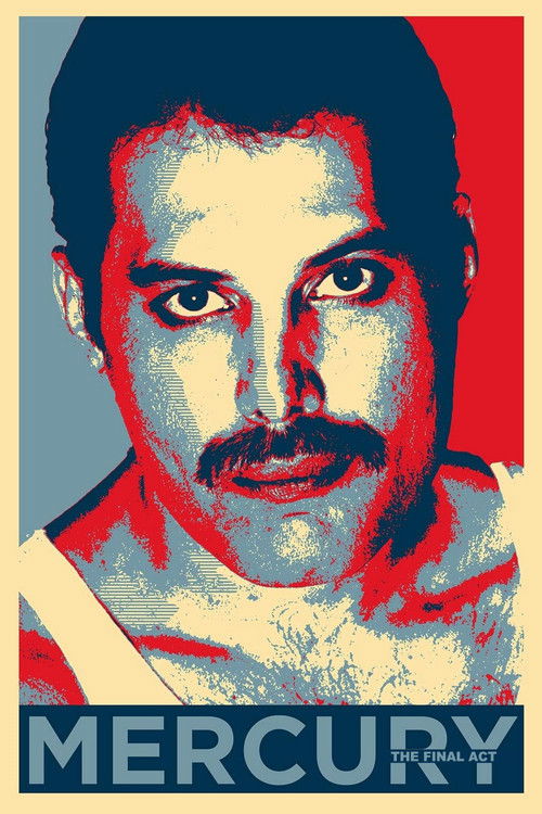 Freddie Mercury: The Final Act poster