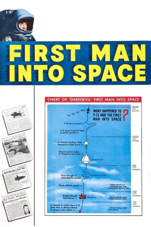 First Man into Space poster