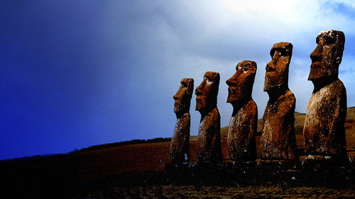 Easter Island Unsolved