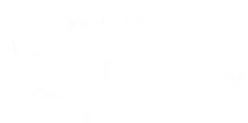 El mapa de los instantes perfectos