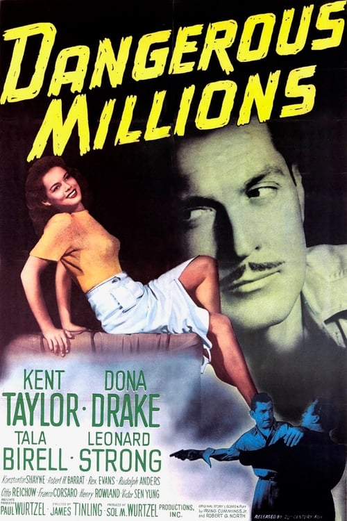 Poster Dangerous Millions 1946