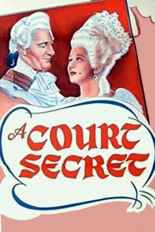 Mrs. Fitzherbert (1947) poster