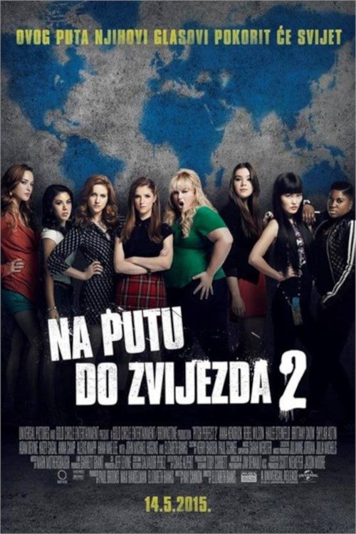 Posters