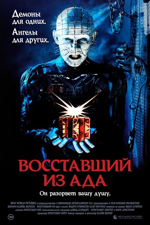 Posters