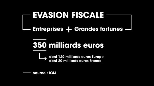 Image Paradise Papers : au cœur d’un scandale mondial