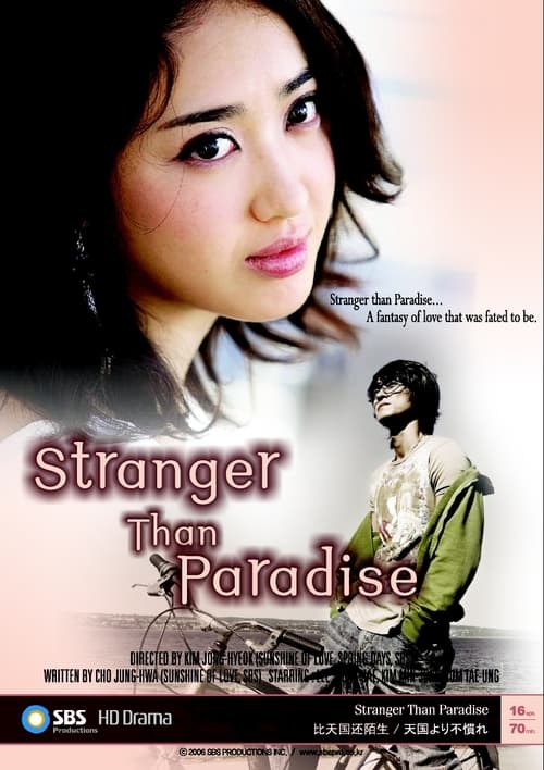 Poster Stranger than Paradise