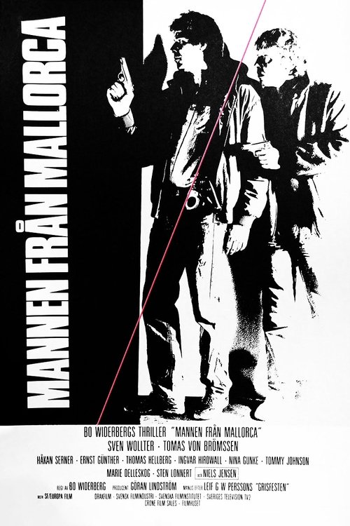 [Descargar] Mannen från Mallorca 1984 Película Gratis Español Latino