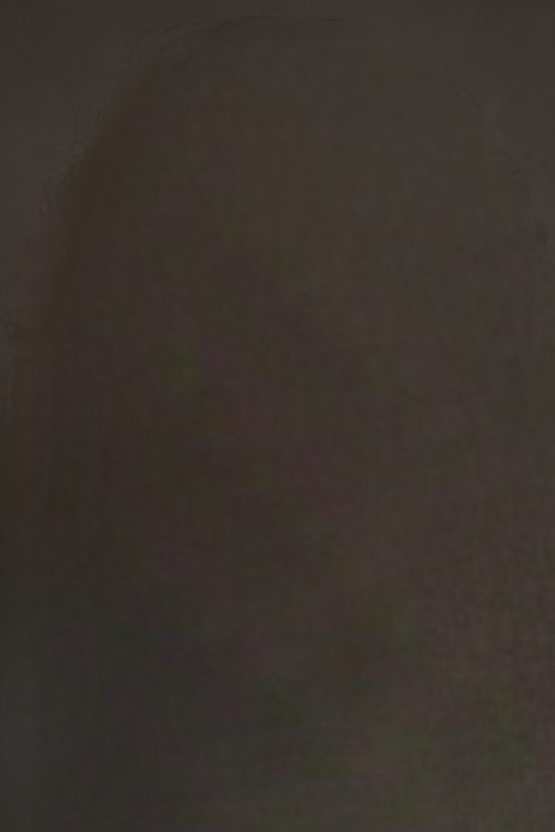 Ciro