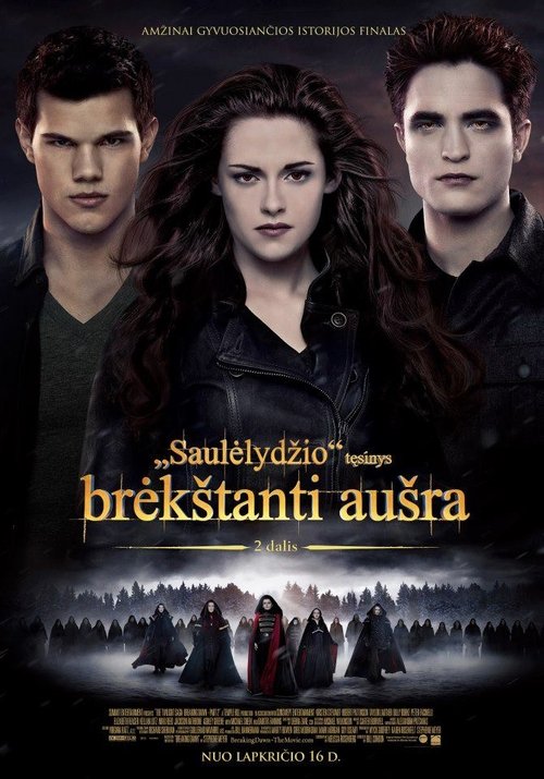 Posters