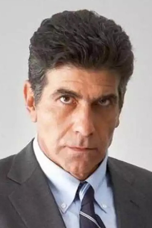 Γιάννης Μπέζος profile